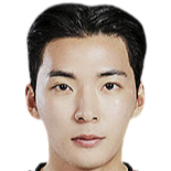 https://img.xinantang.com/img/football/player/e857ff0c89bfb3ea666460b58ed4bbdc.png